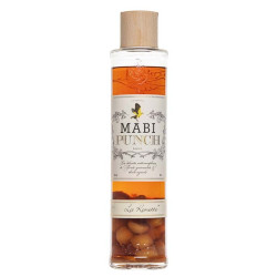 Punch Mabi Kenette