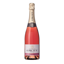 Rosé de Saignée